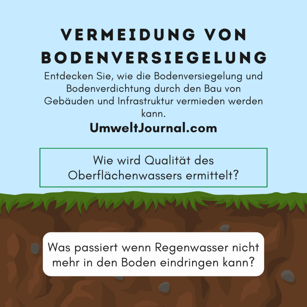 Vermeidung von Bodenversiegelung und Bodenverdichtung durch Bauprojekte - Maßnahmen und Lösungen