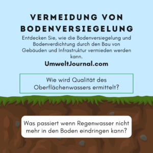 Entdecken Sie, wie die Bodenversiegelung und Bodenverdichtung durch den Bau von Gebäuden und Infrastruktur vermieden werden kann. Erfahren Sie mehr über die wichtigsten Maßnahmen wie Planung und Design, Bodenschutzgebiete, Regulierung, Erhaltung von Grünflächen und nachhaltige Bauweise.